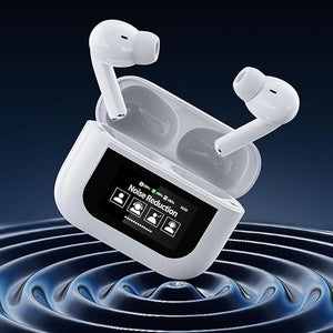 AirPods Pro com ecrã